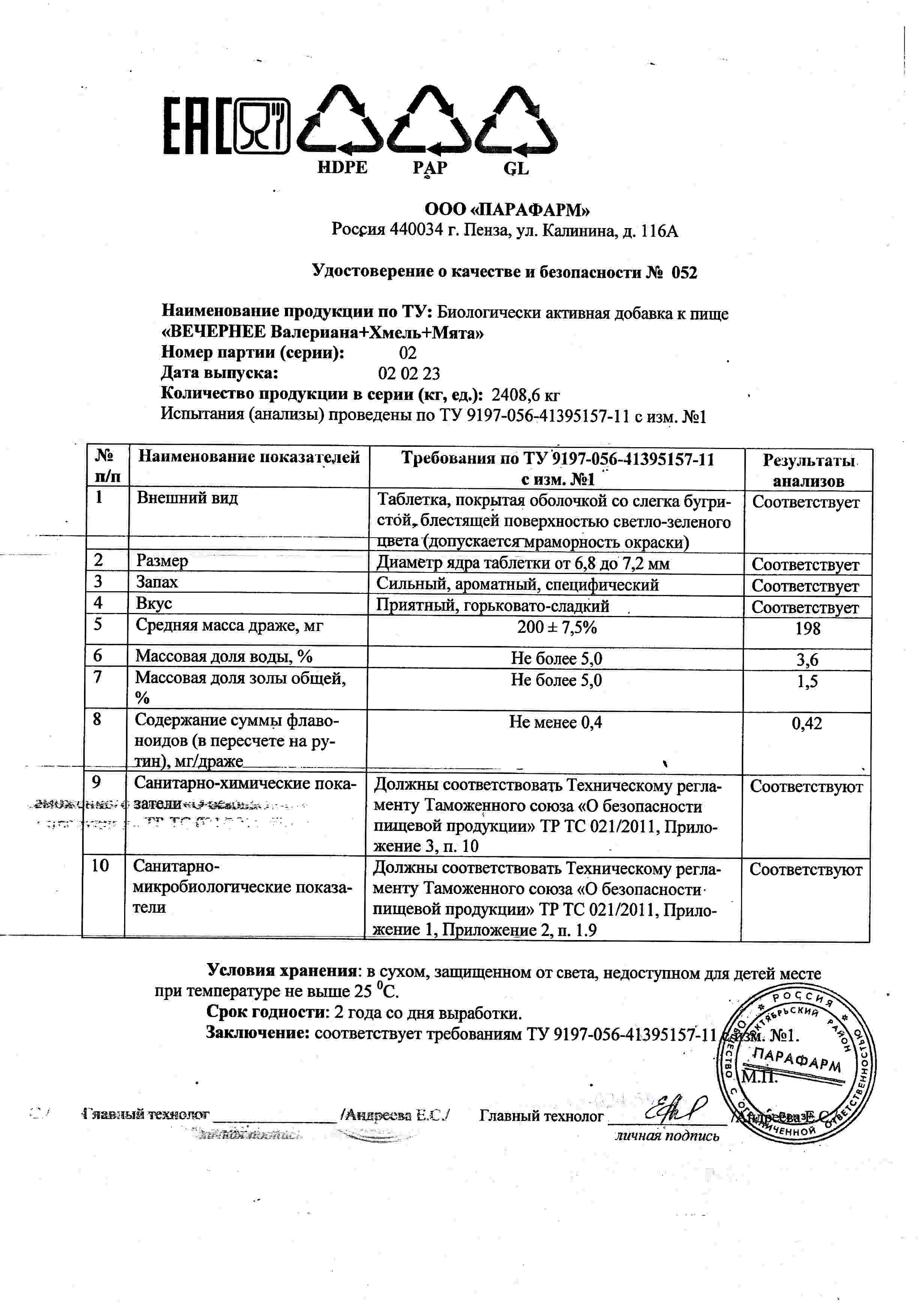 Паспорт №022023